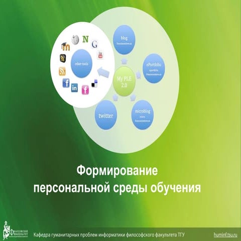 персональная среда обучения