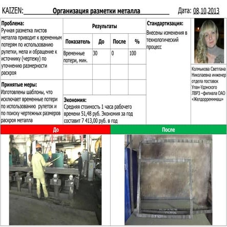Организация разметки металла | PPT