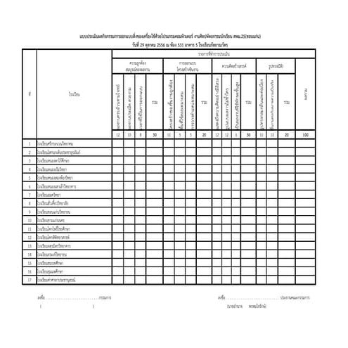 แบบประเมินการออกแบบ สพม.25 ระดับ ม.4 6