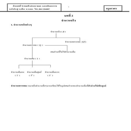 สรุปเนื้อหาจำนวนจริง