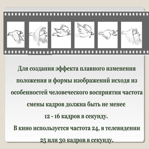 виды анимации | PPT