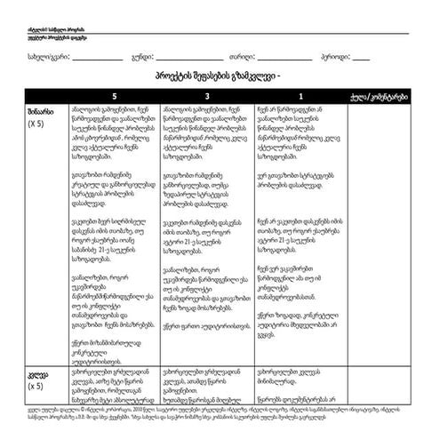 შეფასების გზამკვლევი