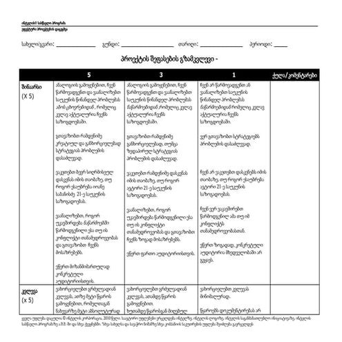 შეფასების გზამკვლევი