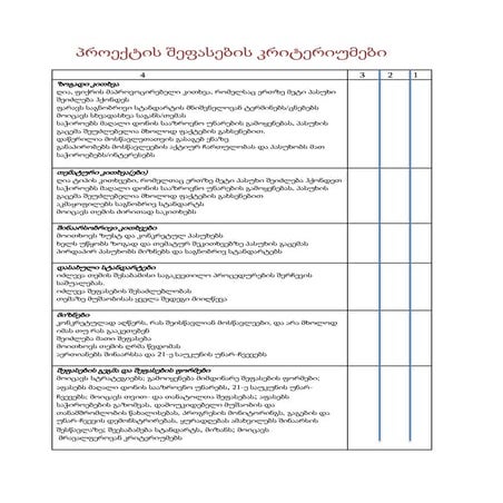 პროექტის შეფასების კრიტერიუმები