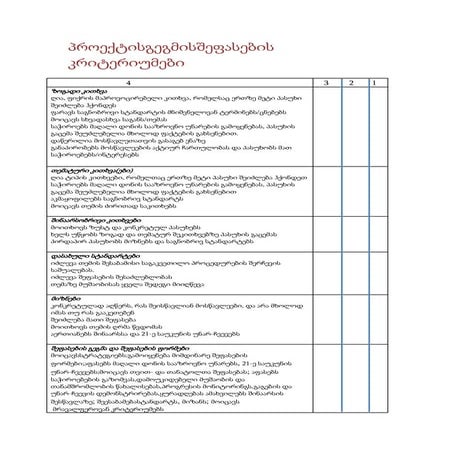 პროექტის შეფასების კრიტერიუმები