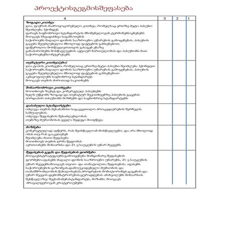 პროექტის შეფასების კრიტერიუმები