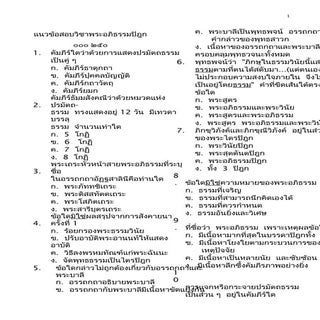 แนวข้อสอบอภิธรรมปิฎก (เวิร์ด)