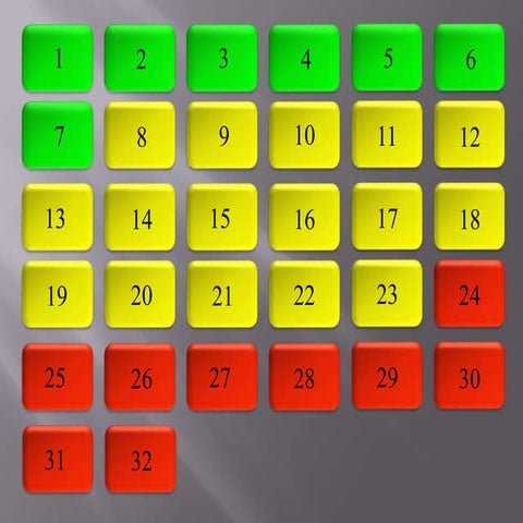 страноведение