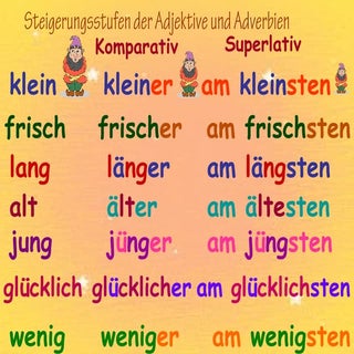 ступені порівняння