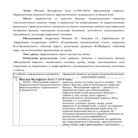 гете | PDF