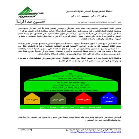 الخطة الاستراتيجية لمجلس نقابة المهندسين