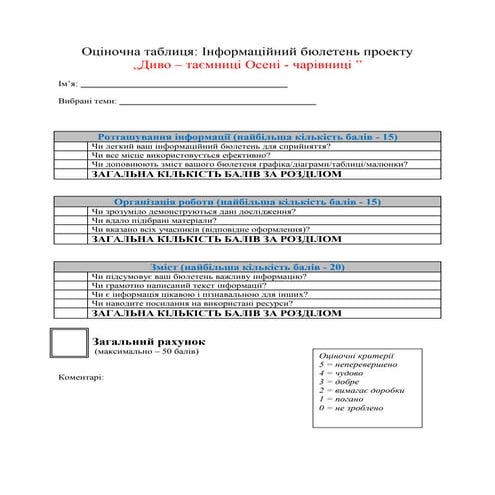 оцінюв. бюлетня | PDF