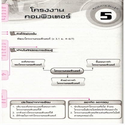 เนื้อหาเรื่องโครงงานคอมพิวเตอร์