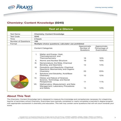 الجوانب الأساسية لدراسة موضوعات الكيمياء