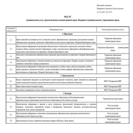 Реестр муниципальных услуг