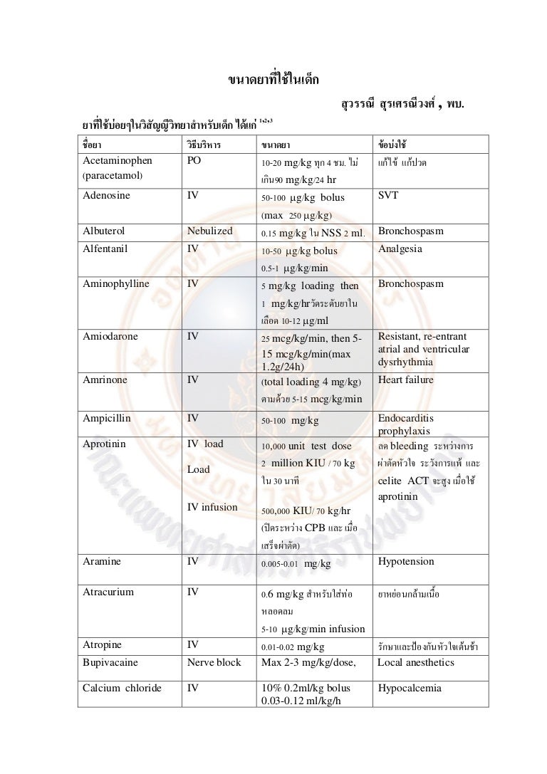 ขนาดยาท ใช ในเด ก