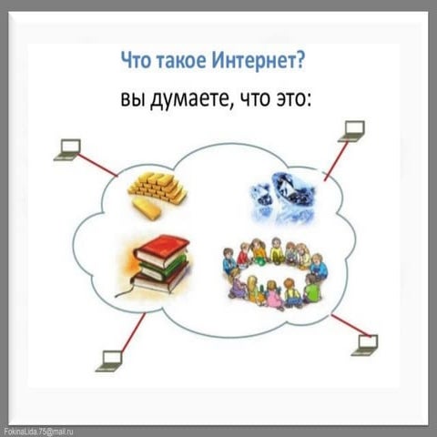 основи інтернету