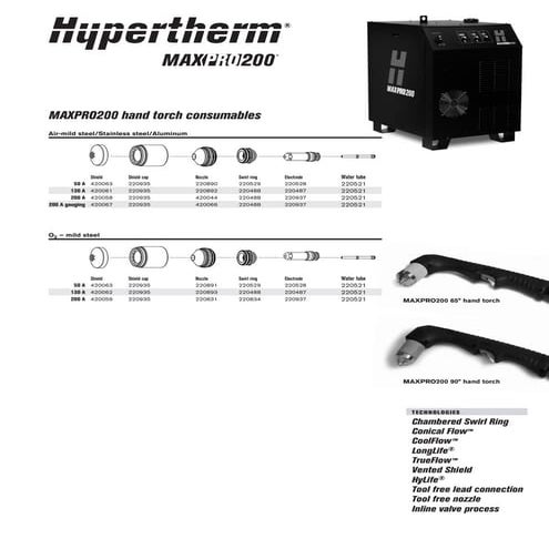 Запчасти Hypertherm