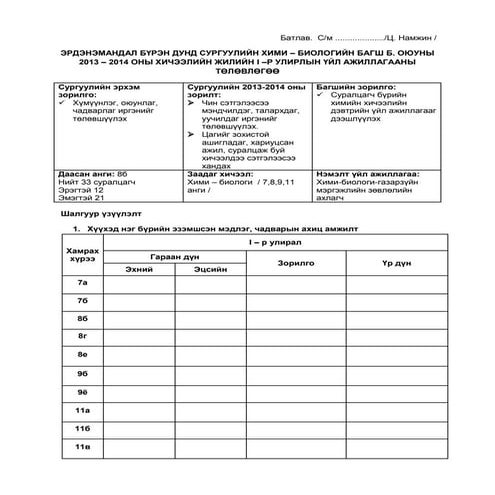 Багшийн үйл ажиллагааны төлөвлөгөө 