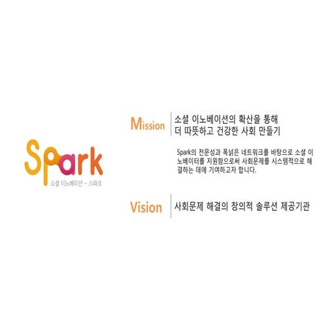 Social Innovation Spark 