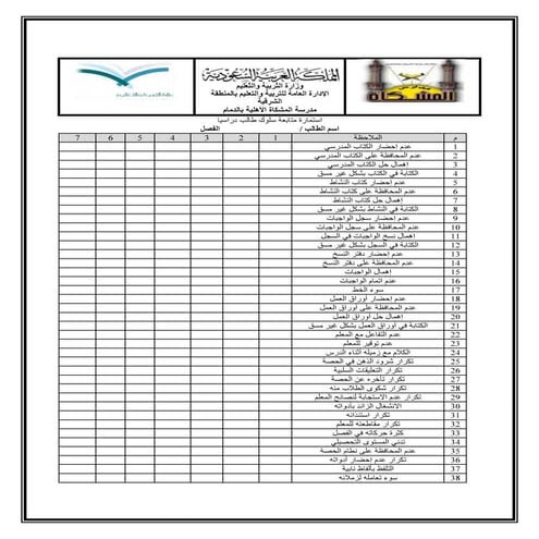 استمارة متابعة سلوك طالب دراسيا