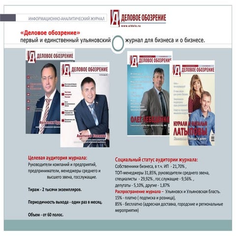 журнал деловое обозрение