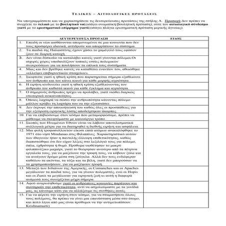 Τελικές  και αιτιολογικές προτάσεις της ν.ε