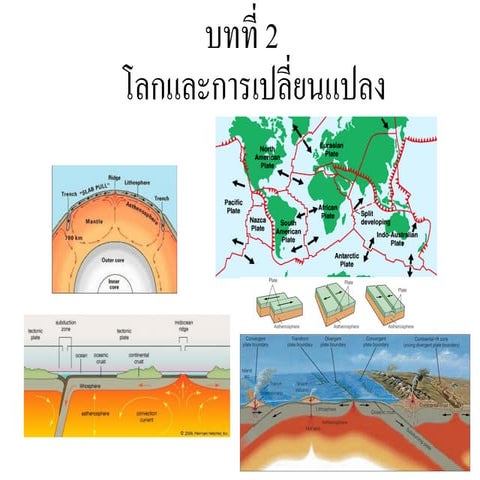 สื่อการสอนเรื่องโลกและการเปลี่ยนแปลง