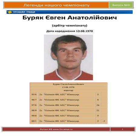 The Bunker Script | PDF