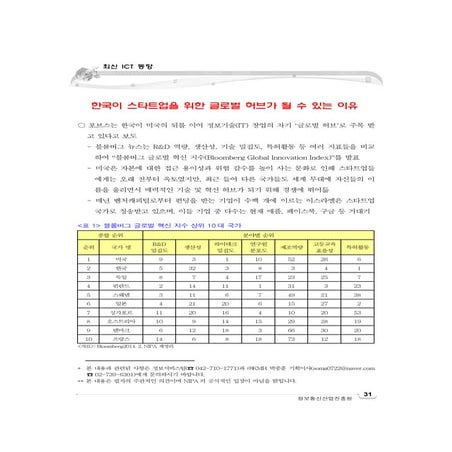 한국이 스타트업을 위한 글로벌 허브가 될 수 있는 이유