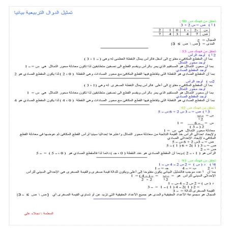 تمثيل الدوال التربيعية بيانيا