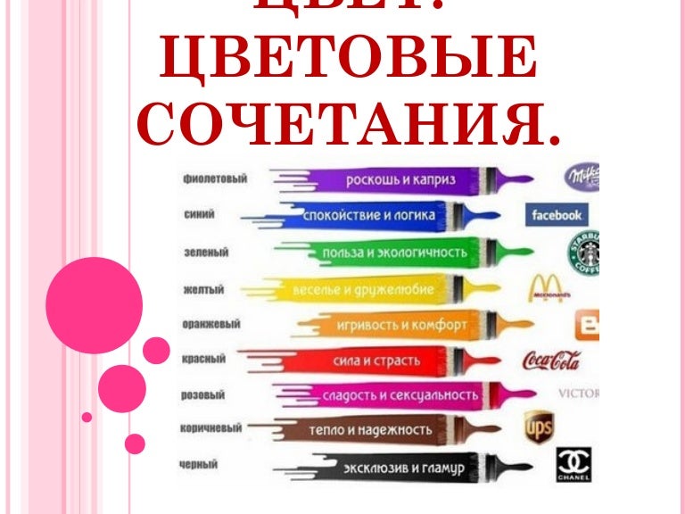 Какой Цвет Заставляет Покупать В Интернет Магазине