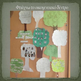 Οικογενειακό δέντρο ασπίδα του Αχίλλεα