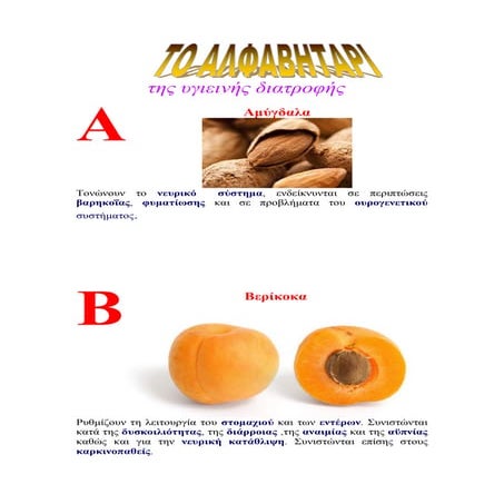 αλφαβητάρι διατροφής