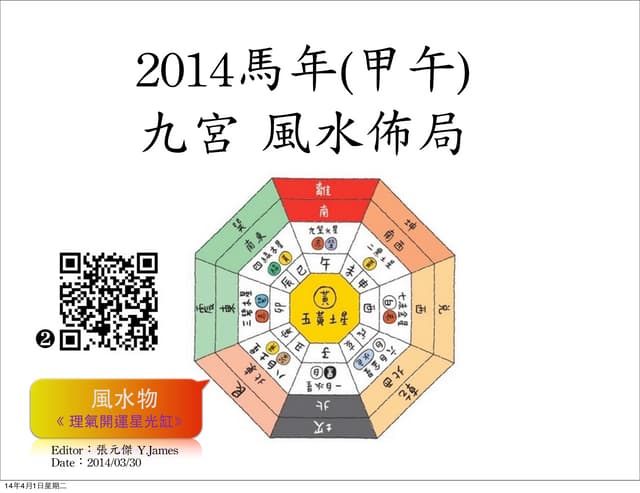 風水物「理氣開運星光缸」好運來