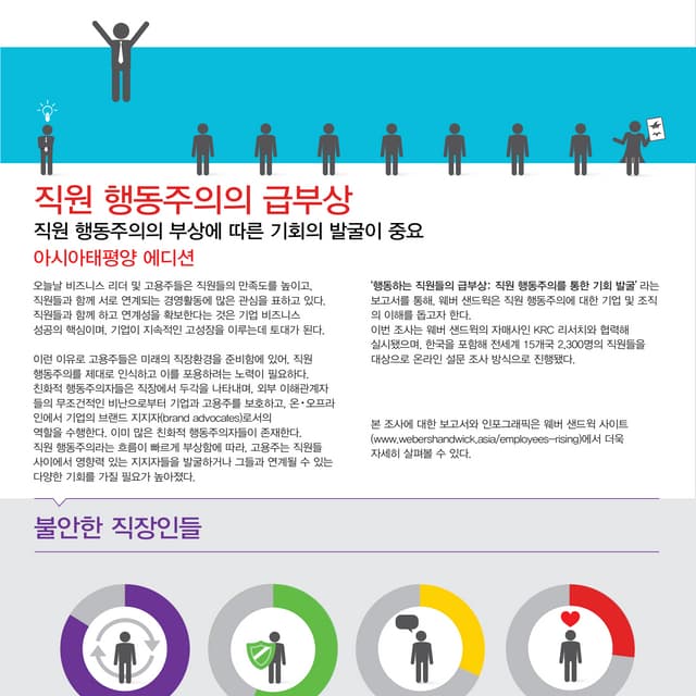 [인포그래픽] 직원 행동주의의 급부상
