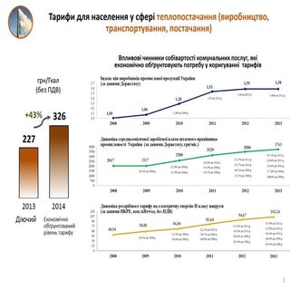 Доповідь Національної комісії, що з...