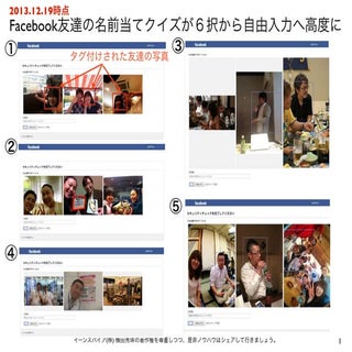 Facebook友達の名前当てクイズが6択から自由入力へ高度に