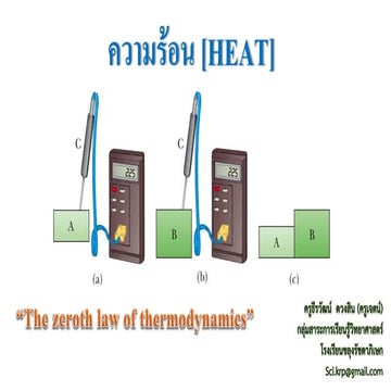 ความร้อน