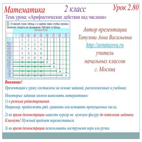 Математика. 2 класс. Урок 2.80 Арифметические действия над числами | PPT