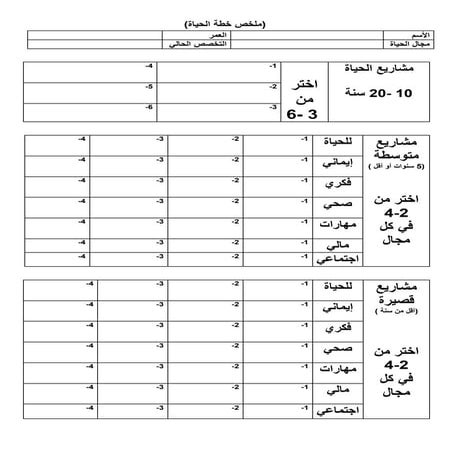 خطة حياتك في ورقة واحدة