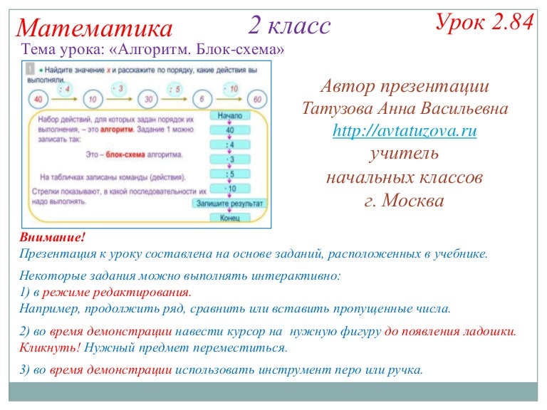 Урок 4 класс схема управления фото 103