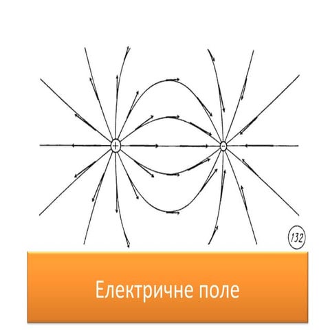 електричне поле | PPT