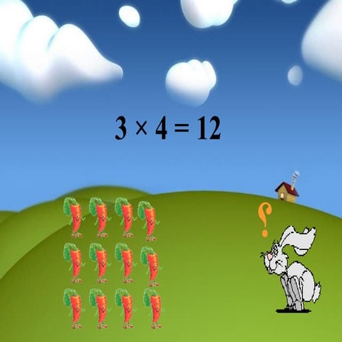 الربط بين الضرب والقسمة