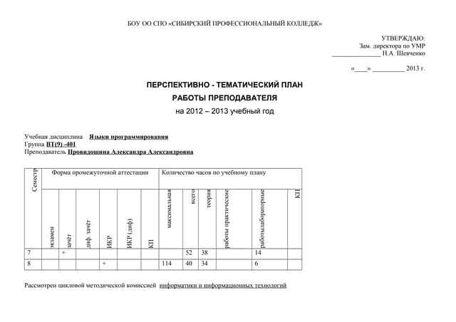 я.прогр птп
