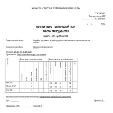 прикл.прогр птп 13 14