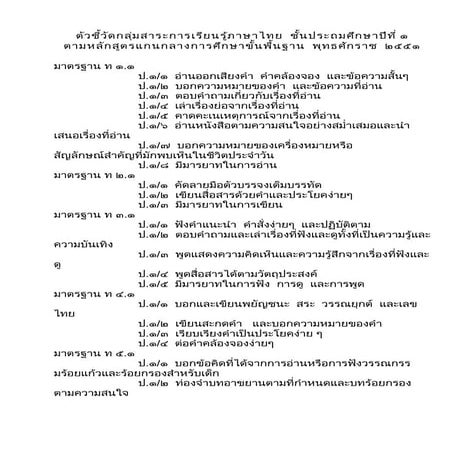 ตัวชี้วัดเวิร์ด