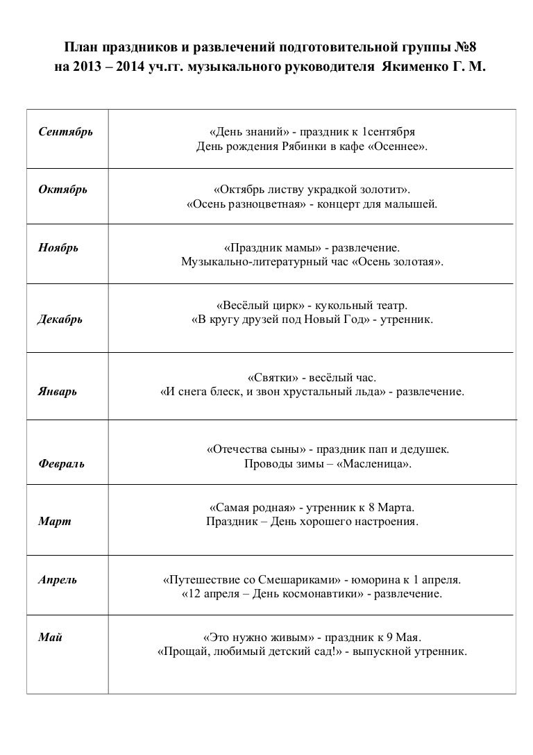 Годовой план мероприятий. Годовой план работы воспитателя младшей группы доу. Годовой план садика детского. План праздников и развлечений. План работы музыкального руководителя в детском саду.
