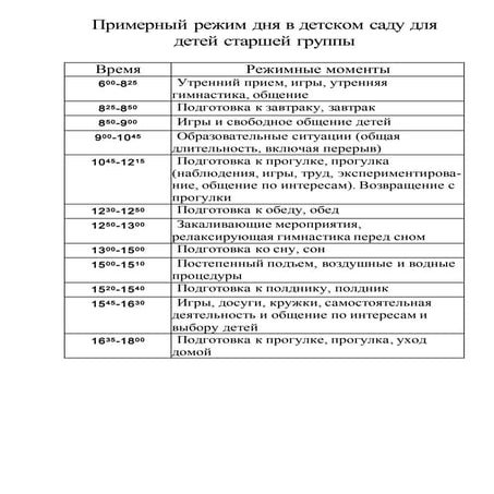 График дня в детском саду