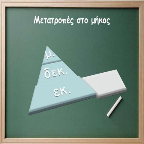 Mετατροπές στο μήκος